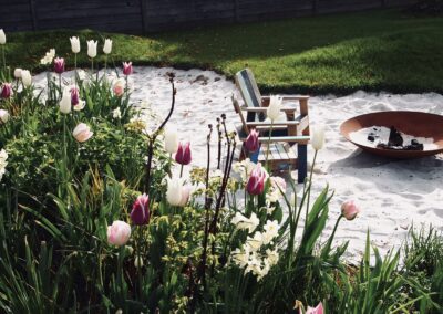 TUIN GROENFACTOR